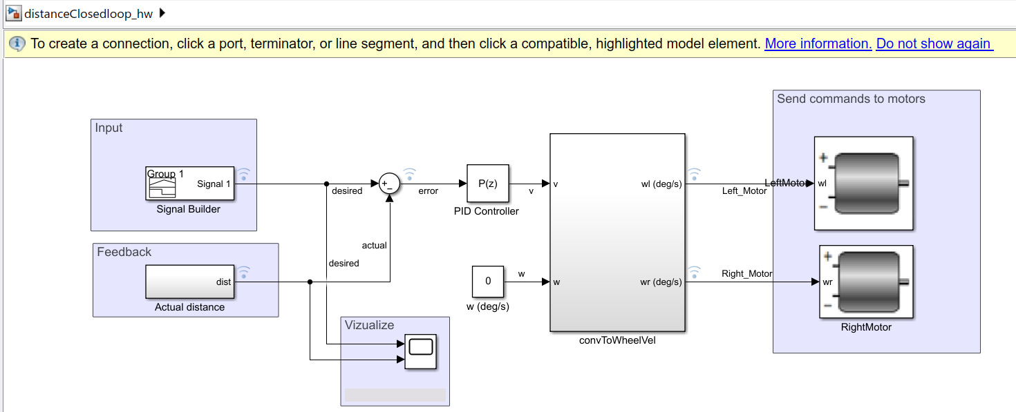 The same closed loop as built in Simulink
